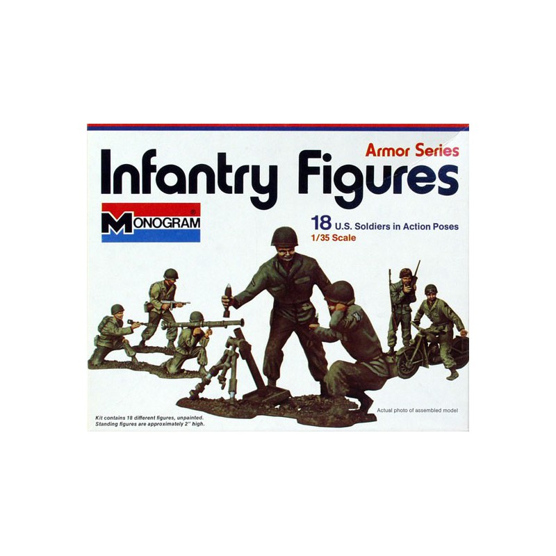 Figurine US Soldiers Action Pose 1/35