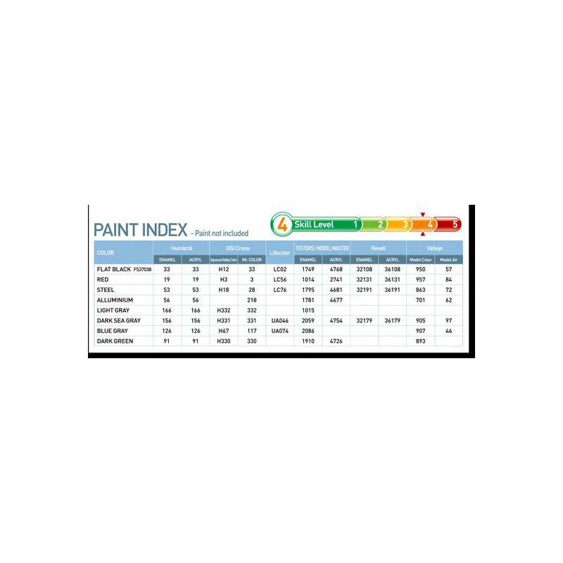 Maquette d'avion en plastique RAF & Export H. Hunter 1/48 Maquette d'avion en plastique RAF & Export H. Hunter 1/48