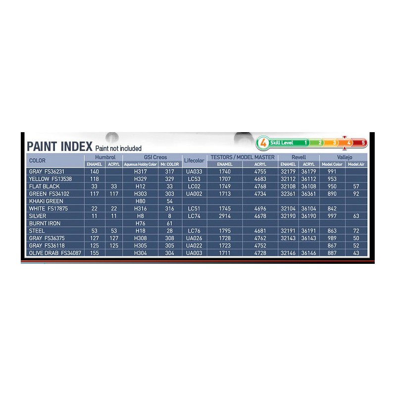 Maquette d'avion en plastique F-35A Lightning II MCP 1/72