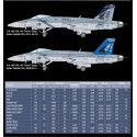 Maquette d'avion en plastique USN F/A-18E VFA-143 1/72 Maquette d'avion en plastique USN F/A-18E VFA-143 1/72