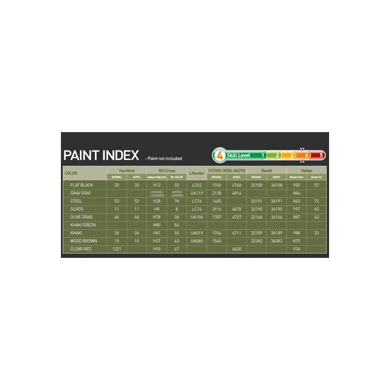 Maquette de Char en plastique Magach 7C 1/35 Maquette de Char en plastique Magach 7C 1/35