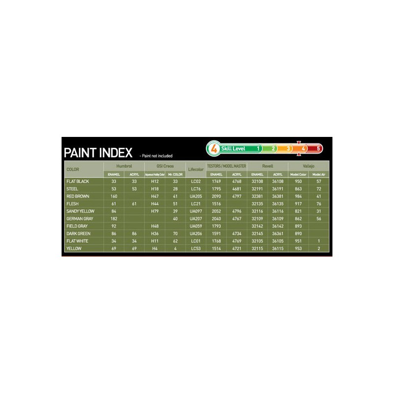 Maquette de Char en plastique TIGER I Late 1/35