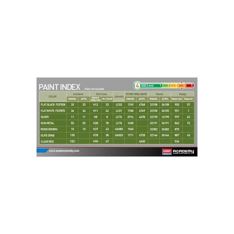 Maquette de Char en plastique M4A3 Battle of Bulge 1/35