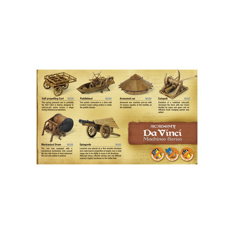 Maquette plastique éducative LEONARD DE VINCI SPIN GUARD Maquette plastique éducative LEONARD DE VINCI SPIN GUARD