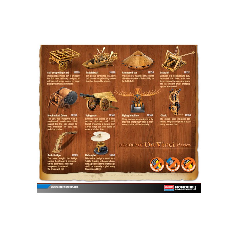 Maquette plastique éducative Pendulum Clock Da Vinci Maquette plastique éducative Pendulum Clock Da Vinci