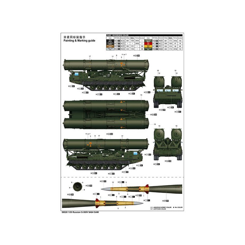 Maquette de Char en plastique Russian S-300V 9A84 SAM 1/35