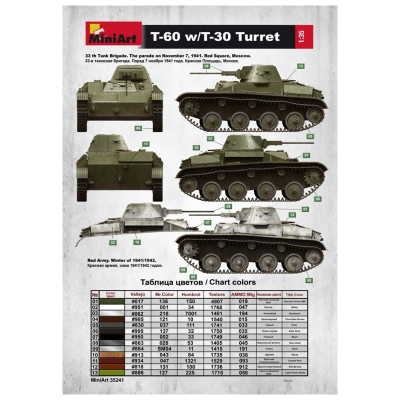 Maquette de Char en plastique T-60 (T-30 Turret) INTERIOR KIT