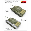 Maquette de Char en plastique T-44M Soviet Tank 1/35 Maquette de Char en plastique T-44M Soviet Tank 1/35