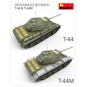 Maquette de Char en plastique T-44M Soviet Tank 1/35 Maquette de Char en plastique T-44M Soviet Tank 1/35