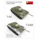 Maquette de Char en plastique T-44M Soviet Tank 1/35 Maquette de Char en plastique T-44M Soviet Tank 1/35