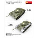 Maquette de Char en plastique T-44M Soviet Tank 1/35 Maquette de Char en plastique T-44M Soviet Tank 1/35