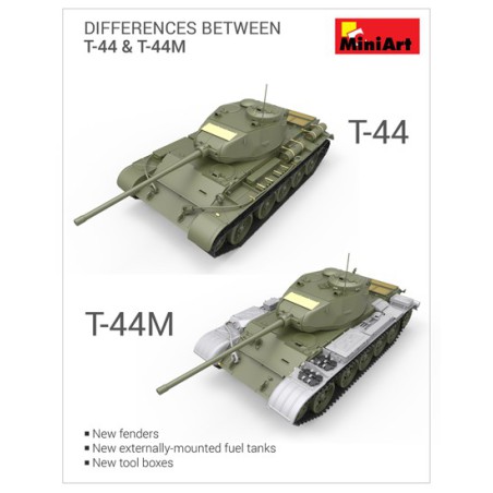 Maquette de Char en plastique T-44M Soviet Tank 1/35 Maquette de Char en plastique T-44M Soviet Tank 1/35