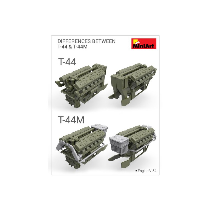 Maquette de Char en plastique T-44M Soviet Tank 1/35