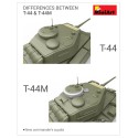 Maquette de Char en plastique T-44M Soviet Tank 1/35 Maquette de Char en plastique T-44M Soviet Tank 1/35