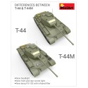 Maquette de Char en plastique T-44M Soviet Tank 1/35 Maquette de Char en plastique T-44M Soviet Tank 1/35