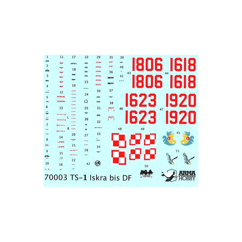 Maquette d'avion en plastique TS-11 ISKRA Expert set