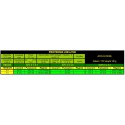 Moteur électrique radiocommandé Moteur DM2203 Kv2100 Moteur électrique radiocommandé Moteur DM2203 Kv2100