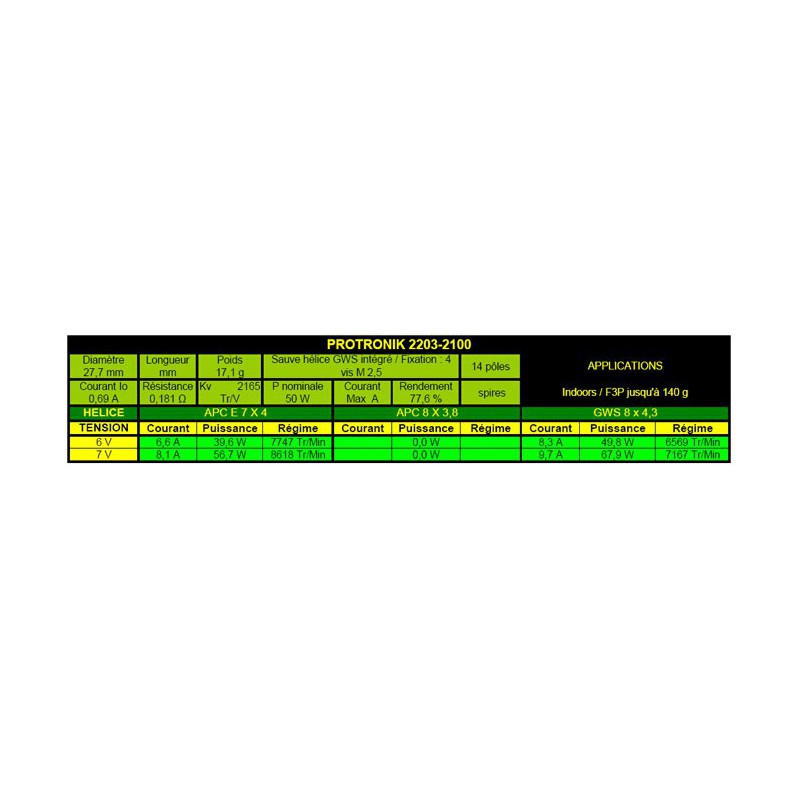 Moteur électrique radiocommandé Moteur DM2203 Kv2100