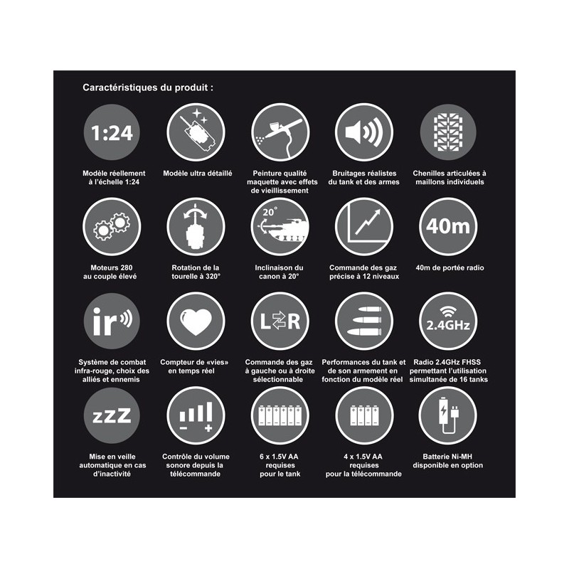 Char radiocommandé au 1/24 Sherman M4A3 R/C 1/24
