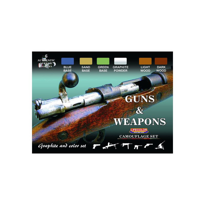 Peinture acrylique SET CANONS ET ARMES
