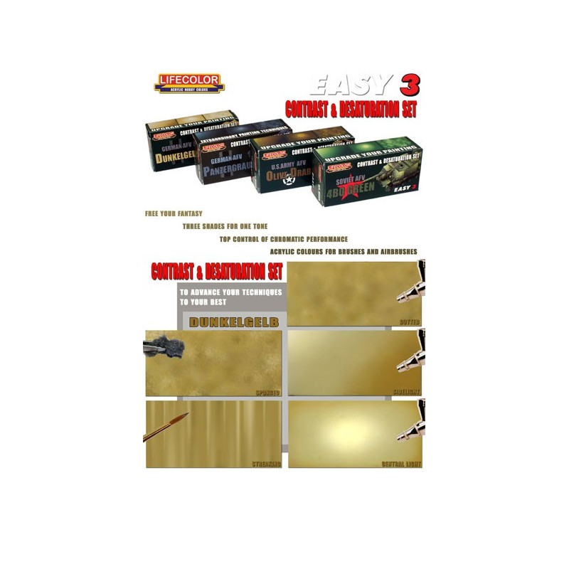 Peinture acrylique Easy 3 German AFV Dunkelgelb