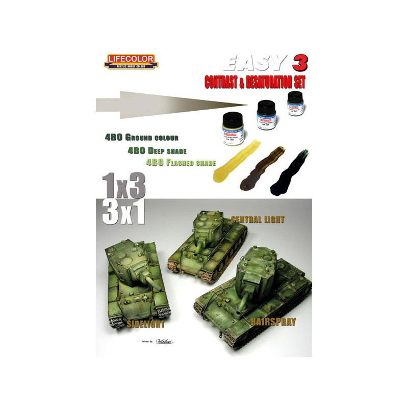 Peinture acrylique Easy 3 German AFV Dunkelgelb