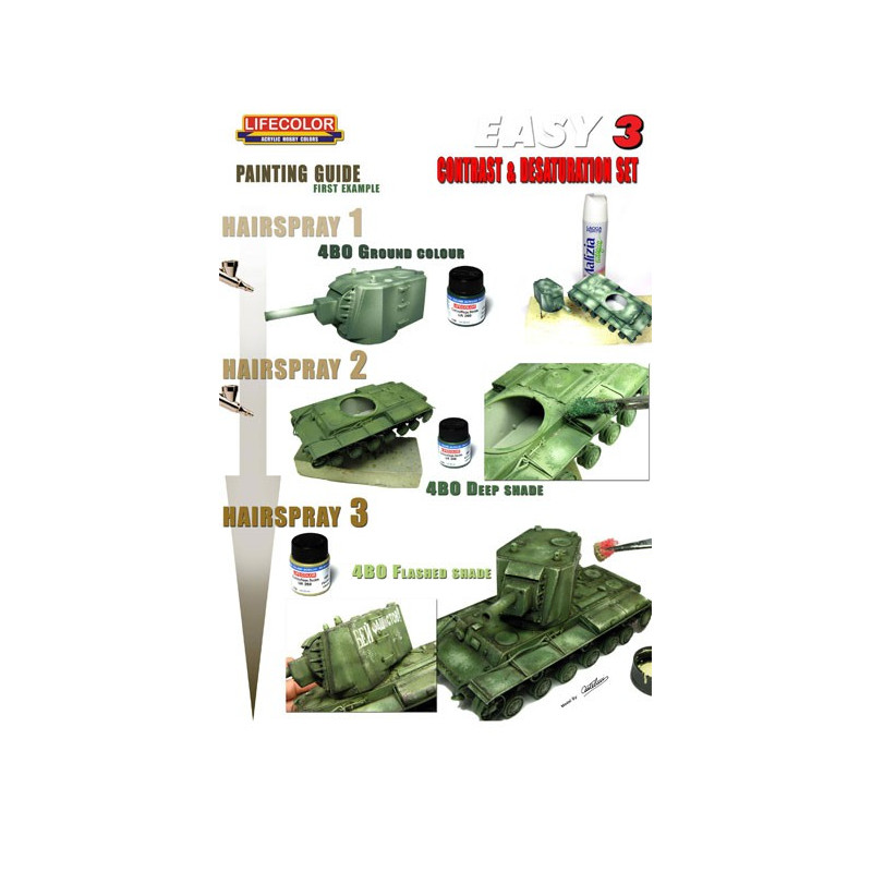 Peinture acrylique Easy 3 US Army Olive Drab