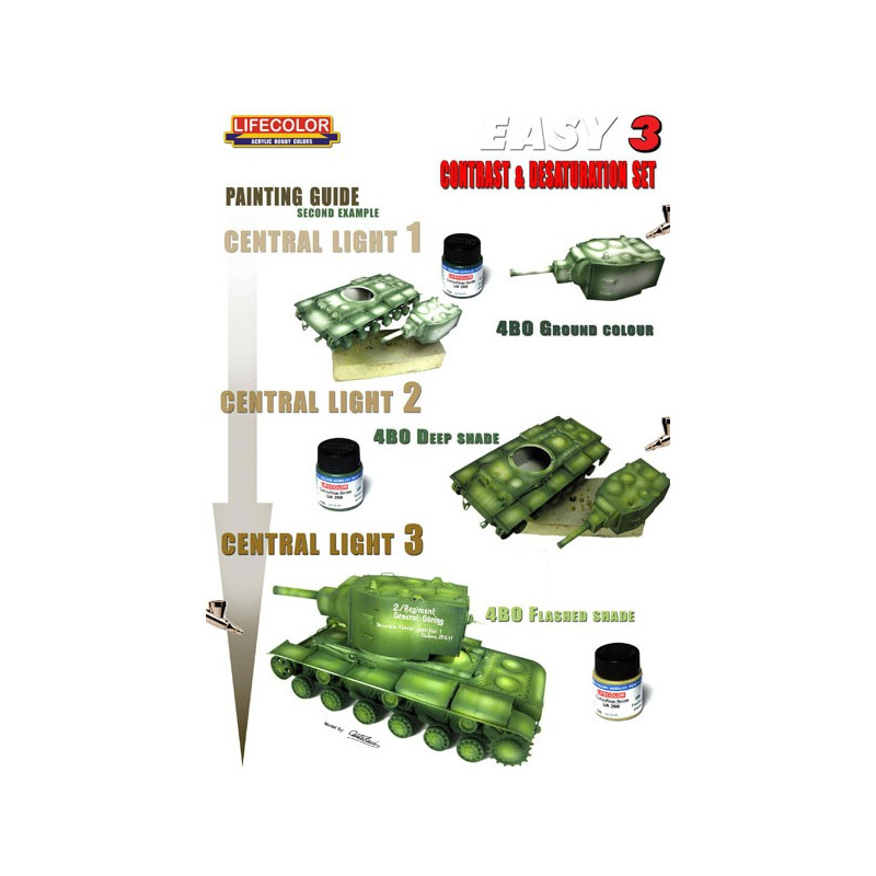 Peinture acrylique Easy 3 US Army Olive Drab