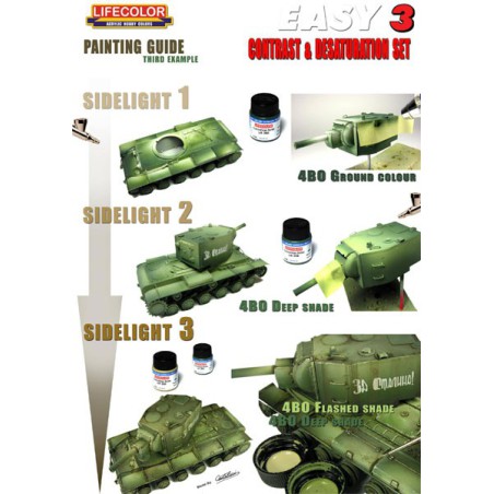 Peinture acrylique Easy 3 US Army Olive Drab