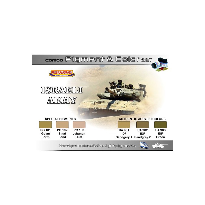 Peinture acrylique TEINTES & PIGMENTS ISRAEL