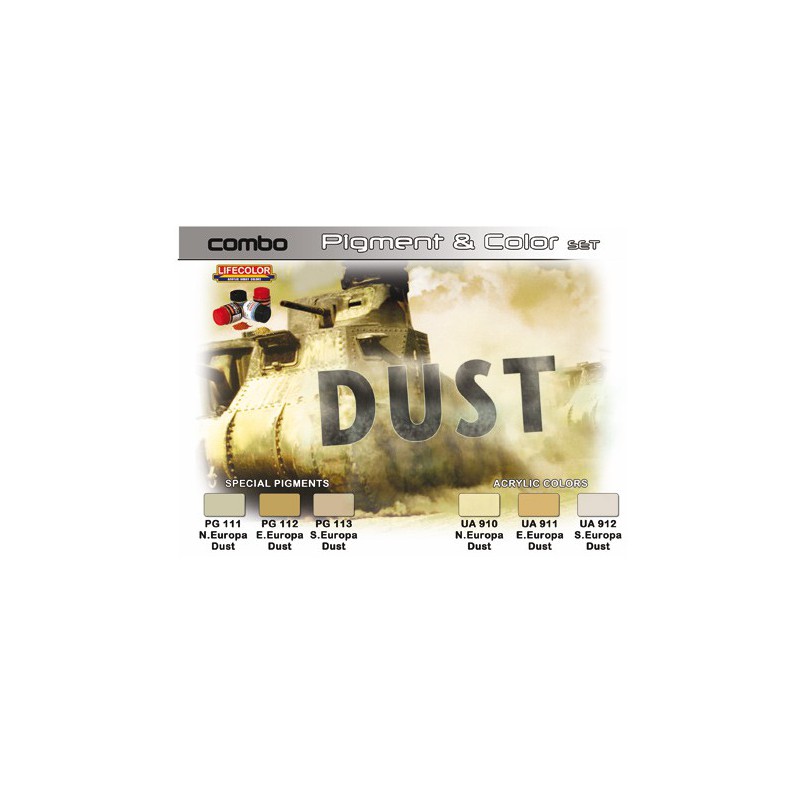 Peinture acrylique Teintes et Pigments Saleté