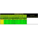 Moteur électrique radiocommandé Moteur DM2205L Kv1600 Moteur électrique radiocommandé Moteur DM2205L Kv1600