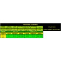 Moteur électrique radiocommandé Moteur DM2205L Kv1800 Moteur électrique radiocommandé Moteur DM2205L Kv1800