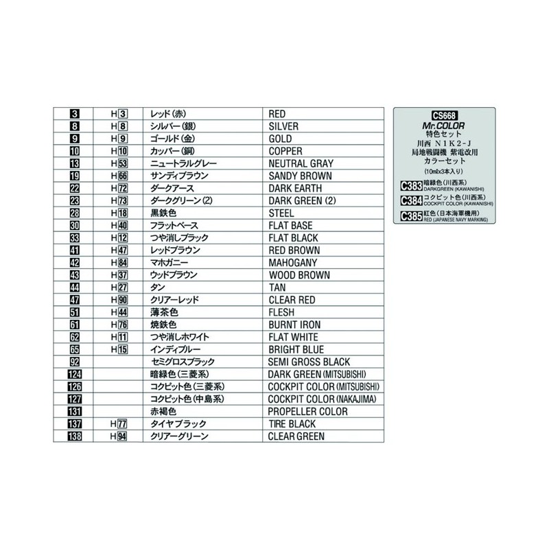 Maquette d'avion en plastique H8K2 Flying Boat 1/72