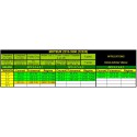 Moteur électrique radiocommandé Moteur DM2215 Kv3500 Moteur électrique radiocommandé Moteur DM2215 Kv3500