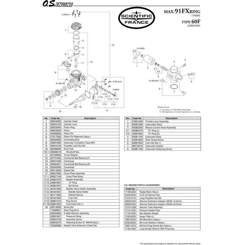 Moteur thermique radiocommandé 91 FX
