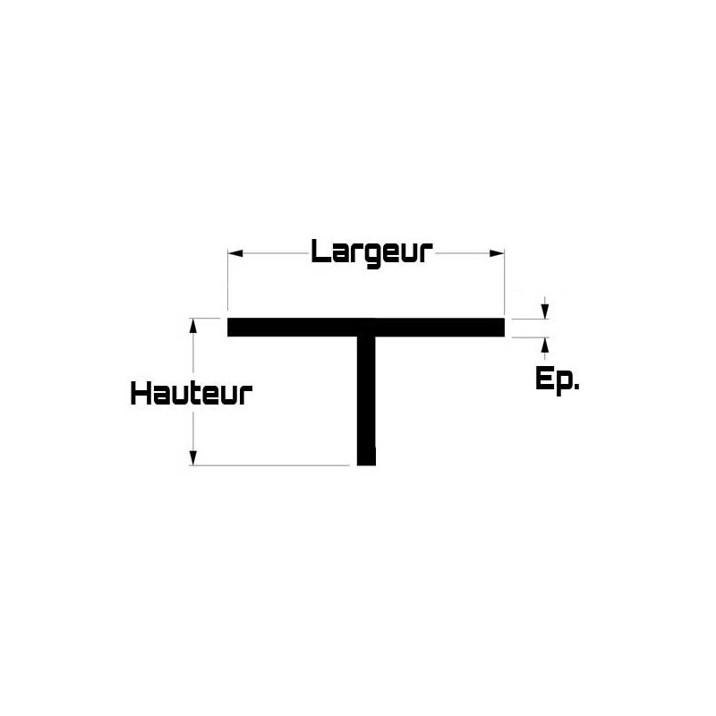 Matériau de polystyrène "T" hauteur 6,5mm, largeur 6,5