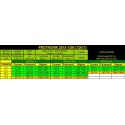 Moteur électrique radiocommandé Moteur DM2615 Kv1300 Moteur électrique radiocommandé Moteur DM2615 Kv1300