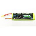 Accu LIPO pour appareil radiocommandé Accu LiPo Black Lithium 2500mAh 45C 3S Accu LIPO pour appareil radiocommandé Accu LiPo Black Lithium 2500mAh 45C 3S