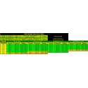 Moteur électrique radiocommandé Moteur DM2831 Kv780 Moteur électrique radiocommandé Moteur DM2831 Kv780