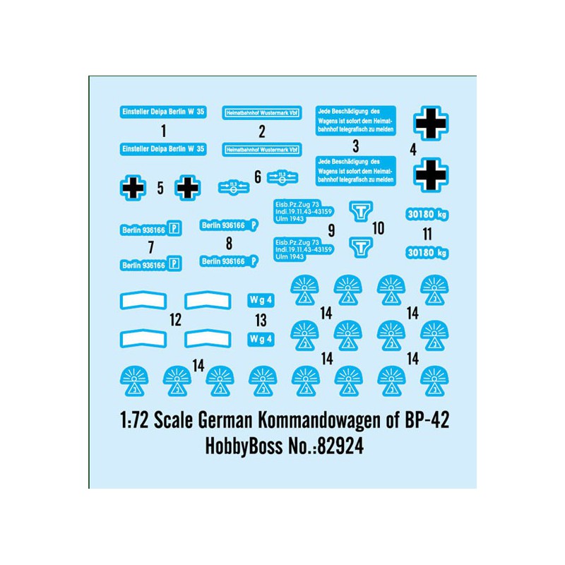 Maquette de train en plastique Kommandowagen 1/72