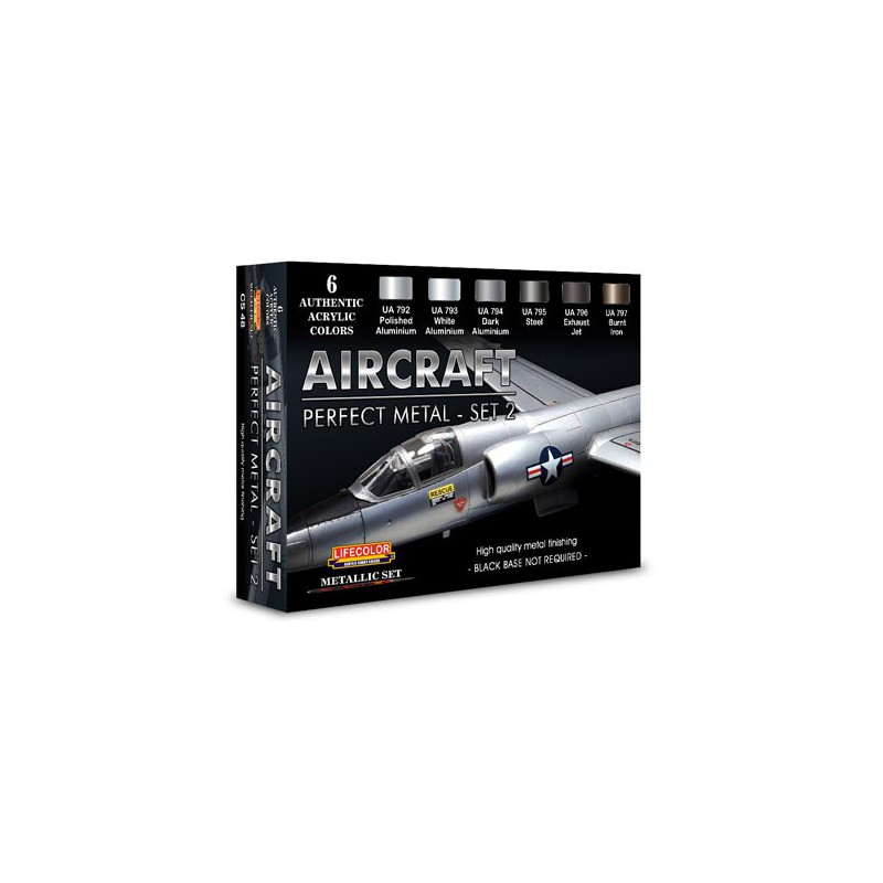 Peinture acrylique SET PERFECT METAL