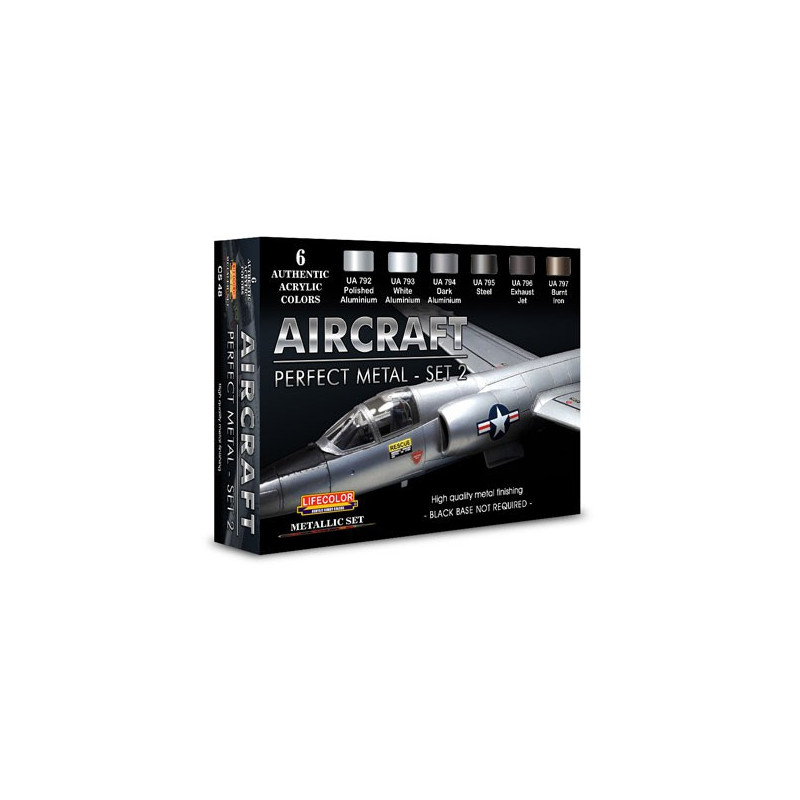 Peinture acrylique SET PERFECT METAL