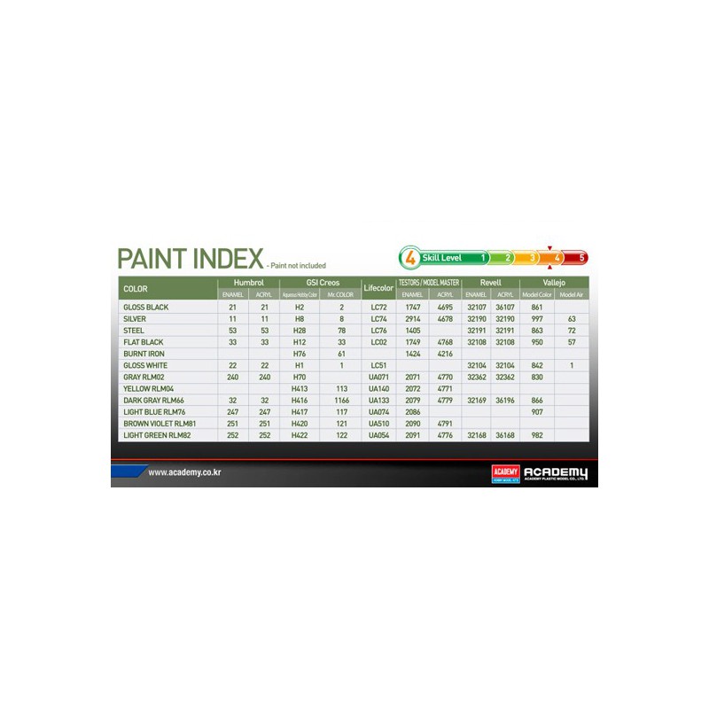 Maquette d'avion en plastique Me 262A-1/2 Last Ace 1/72 Maquette d'avion en plastique Me 262A-1/2 Last Ace 1/72