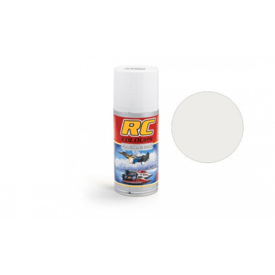 Peinture pour maquette RC...