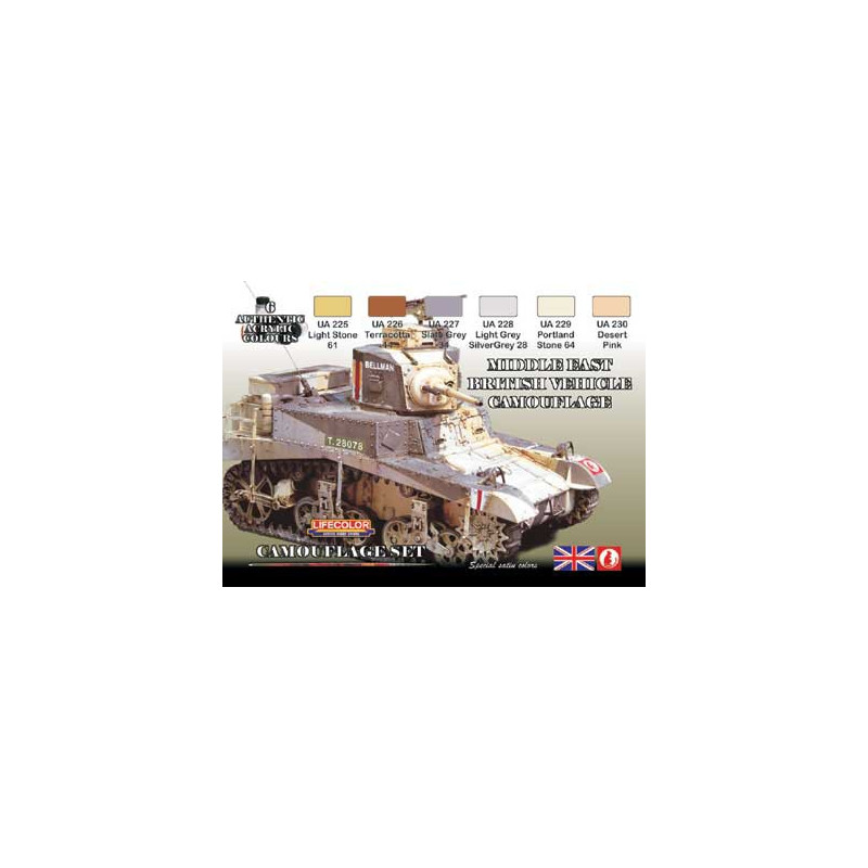 Peinture acrylique SET VEHICULES ANGLAIS WWII