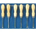 Gouge pour maquette GOUGES ET COUTEAUX MANCHES LONGS Gouge pour maquette GOUGES ET COUTEAUX MANCHES LONGS
