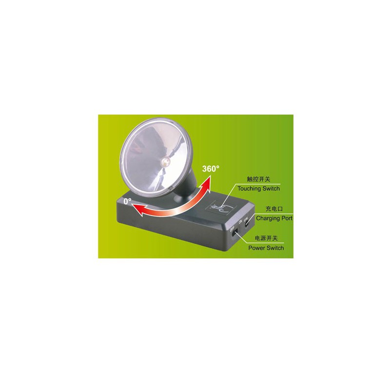 Accessoire pour maquette Projecteur LED pour vitrine