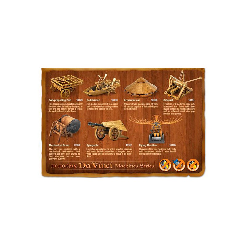 Maquette plastique éducative Flying Machine L. D. Vinci