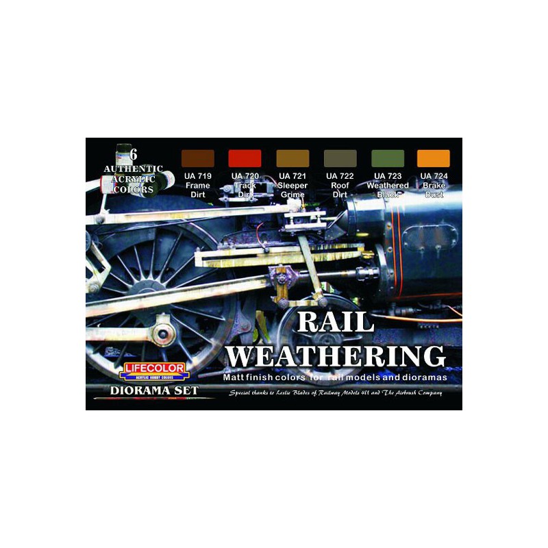 Peinture acrylique SET POUR TRAINS